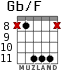 Gb/F для гитары - вариант 5