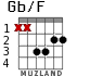 Gb/F для гитары - вариант 1