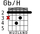 Gb/H для гитары - вариант 1