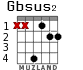 Gbsus2 для гитары - вариант 2
