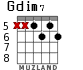 Gdim7 для гитары - вариант 1