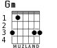 Gm для гитары - вариант 2