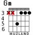 Gm для гитары - вариант 3