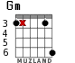 Gm для гитары - вариант 4