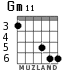 Gm11 для гитары - вариант 3