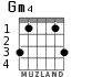 Gm4 для гитары - вариант 4
