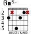 Gm5- для гитары - вариант 3