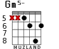 Gm5- для гитары - вариант 4