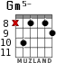 Gm5- для гитары - вариант 5