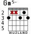 Gm5- для гитары - вариант 1