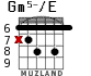 Gm5-/E для гитары - вариант 3