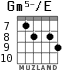 Gm5-/E для гитары - вариант 5
