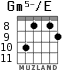 Gm5-/E для гитары - вариант 6