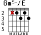 Gm5-/E для гитары - вариант 1