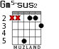 Gm5-sus2 для гитары - вариант 2