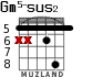 Gm5-sus2 для гитары - вариант 3