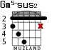 Gm5-sus2 для гитары - вариант 1
