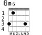 Gm6 для гитары - вариант 3