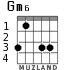 Gm6 для гитары - вариант 4