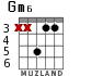 Gm6 для гитары - вариант 1