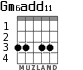 Gm6add11 для гитары - вариант 4