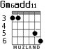 Gm6add11 для гитары - вариант 6