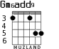 Gm6add9 для гитары - вариант 4