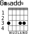Gm6add9 для гитары - вариант 1