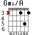 Gm6/A для гитары - вариант 2