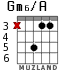 Gm6/A для гитары - вариант 3