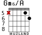 Gm6/A для гитары - вариант 4