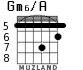 Gm6/A для гитары - вариант 6
