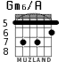 Gm6/A для гитары - вариант 7