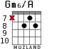 Gm6/A для гитары - вариант 9