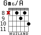 Gm6/A для гитары - вариант 10