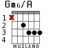 Gm6/A для гитары