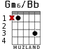Gm6/Bb для гитары - вариант 2