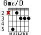 Gm6/D для гитары - вариант 2