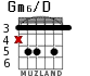 Gm6/D для гитары - вариант 3