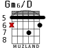 Gm6/D для гитары - вариант 4