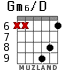 Gm6/D для гитары - вариант 6