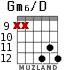 Gm6/D для гитары - вариант 8