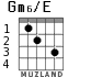 Gm6/E для гитары - вариант 3