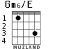 Gm6/E для гитары - вариант 4