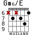 Gm6/E для гитары - вариант 7