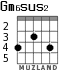 Gm6sus2 для гитары - вариант 3