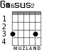 Gm6sus2 для гитары
