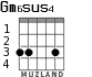 Gm6sus4 для гитары - вариант 2