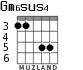 Gm6sus4 для гитары - вариант 3