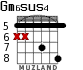 Gm6sus4 для гитары - вариант 5